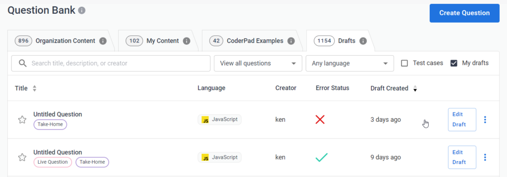The image shows the "Question Bank" interface within a platform, likely CoderPad. This section is where users can manage and edit their coding questions.

- At the top, there are tabs with different categories:
  - **Organization Content** (896)
  - **My Content** (102)
  - **CoderPad Examples** (42)
  - **Drafts** (1154)

- Below the tabs, there is a search bar to filter questions by title, description, or creator, and dropdowns to filter by language or view specific types of questions. There are also checkboxes to show "Test cases" and "My drafts."

- The list shows individual questions with columns for:
  - **Title:** The name of the question. In this case, both questions are labeled "Untitled Question."
  - **Language:** The programming language associated with the question, which is JavaScript (denoted by the "JS" icon).
  - **Creator:** The user who created the question, here named "ken."
  - **Error Status:** Indicates if there are errors in the question. The first question has an error (marked with a red "X"), while the second is error-free (marked with a green checkmark).
  - **Draft Created:** The time since the draft was created, indicated as "3 days ago" and "9 days ago" for the two questions listed.
  - **Actions:** Each question has an "Edit Draft" button to make changes to the draft, along with an additional menu for more options (indicated by three dots).

- At the top right corner, there is a blue "Create Question" button, which likely allows users to add new questions to the bank.