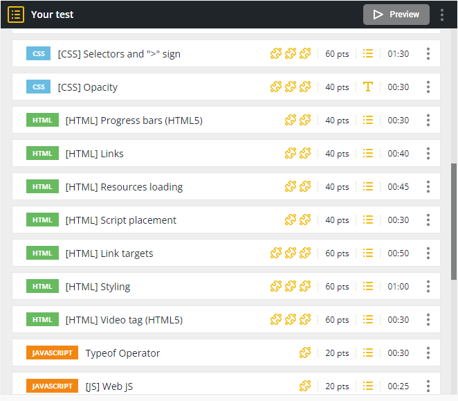 List of tests, on HTML, one CSS, and two Javascript. The difficulty level and time for each is on the right.